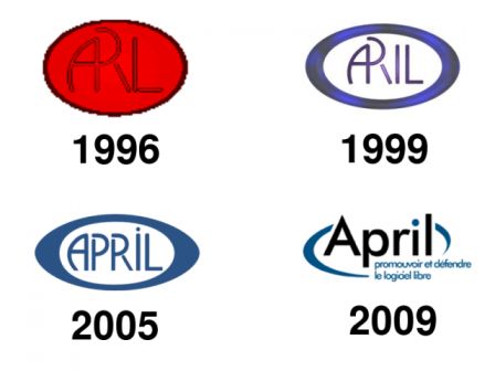 Logos April